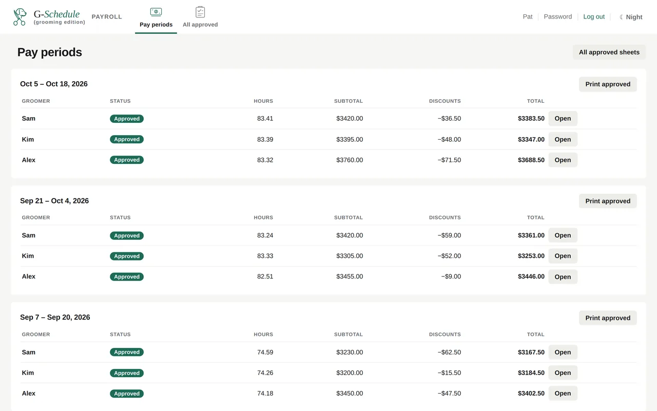 Payroll pay periods.